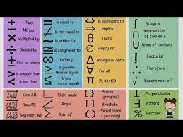 Math Symbols Useful List Of Mathematical Symbols In English