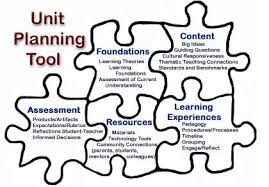 Image result for Lesson Plan Learning Theory Tool