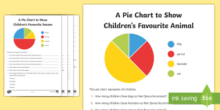 Pie Graph Chart Interpretation Worksheets Teacher Made