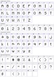 Maybe you would like to learn more about one of these? Minecraft Pixel Font Download Fonts4free