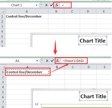 How To Link A Cell To Chart Title Text Box In Excel
