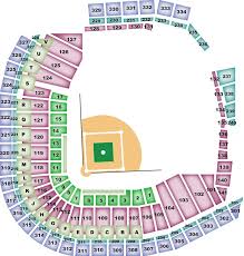 Seating Chart And Ticket Discounts For Washington Nationals