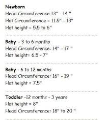 Crochet Diaper Cover Size Chart Google Search Knitted
