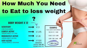 To Lose Weight Fast In 2 Weeks 10 Kg