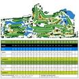 18GBGC_ScorecardUpdated - Groesbeck Golf Course