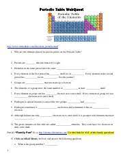 periodic table webquest instructions