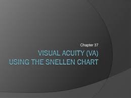 Ppt Visual Acuity Va Using The Snellen Chart Powerpoint