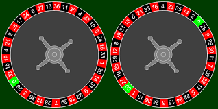 Real money online roulette is often voted a player favourite amongst australians, and most casino sites can offer you a good experience with the game, with plenty of free games to try first. Play Dynamic Online Roulette From Anywhere Across The Globe