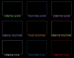 Make Your Own Colorless Alignment Charts The Colorless