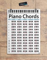 Piano Chord Chart Poster Educational Handy Guide Chart Print For Keyboard Music Lessons P1001