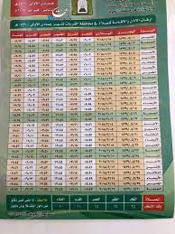 اوقات الصلاة القريات