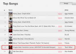 Tech N9ne Fragile Featuring Kendrick Lamar Hits Top