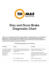 Disc And Drum Brake Diagnostic Chart Manualzz Com