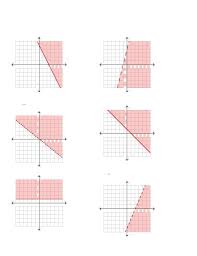 6 5 Graphing Linear Inequalities Kuta