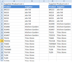 Compare Two Excel Lists To Highlight Missing Items How To Excel At