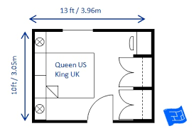 bedroom size