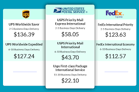 usps shipping to canada comparison