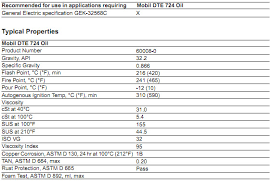 Mobil Dte 724 Gas Turbine Oil Data Sheet Global Industrial