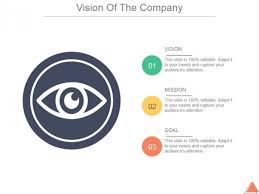 Vision Of The Company Template 1 Ppt Powerpoint Presentation