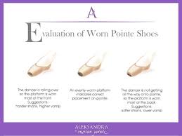 Pointe Shoes Finding The Perfect Fit