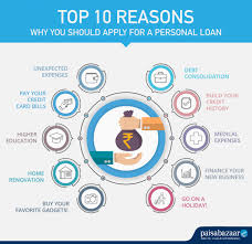 Top 10 Reasons Why You Should Apply for A Personal Loan