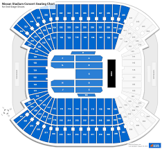 nissan stadium concert seating chart