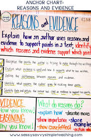 The Best Anchor Charts Writing Anchor Charts Evidence