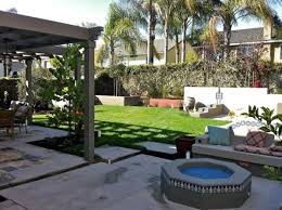 Backyard Landscaping Ideas For Yards Of