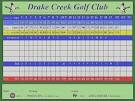 About the Course - Drake Creek