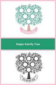 best family tree templates google docs