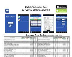 fujitsu air conditioning fault codes