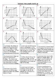 Time graph, part 1 describes how to read a velocity vs. Distance Time Graphs Teaching Resources Distance Time Graphs Worksheets Distance Time Graphs Motion Graphs