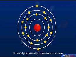 valence electrons you