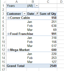 excel pivot table report layout