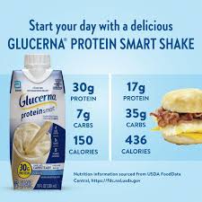 diabetic protein drink