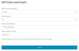 The Best Wordpress Plugins For Creating Charts And Graphs