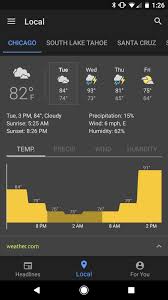 It has accurate weather information based on your . Google News Weather For Android Apk Download