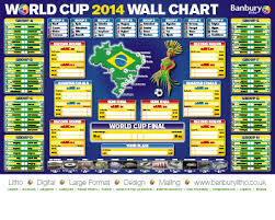 Free Fifa World Cup 2014 Wall Chart From Banbury Litho