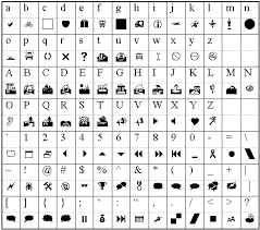 Webdings Font Symbols Dingbat Fonts Print Fonts Birth