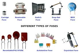 A toggle light switch is the most common style. Different Types Of Fuses And Their Applications