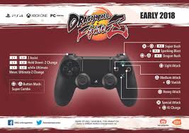 Dragon ball fighterz and dragon ball xenoverse 2 double pack (ps4) Dragon Ball Fighterz Moves List All Characters Moves In Dbfz
