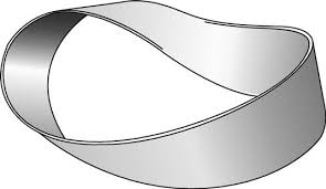 The Deep Symbolism of the Mobius Strip – Tao Math