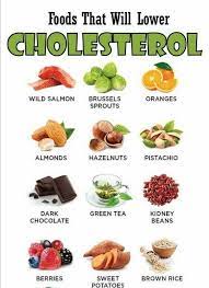 Heart Healthy Foods To Lower Cholesterol gambar png