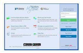 norton mychart for pediatrics norton