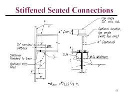 framing shear connections continued