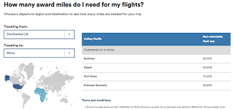 Best Points Miles To Fly To South Africa Awardwallet Blog