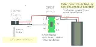 Water Heater Wire Size Wiring Diagrams