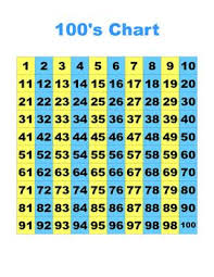 100s Chart Skip Counting And Word Form Skip Counting