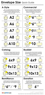 Envelope Size Chart Infographic Provided As A Quick