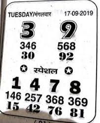 8 Best Matka Chart Images In 2019 Chart Lottery Numbers